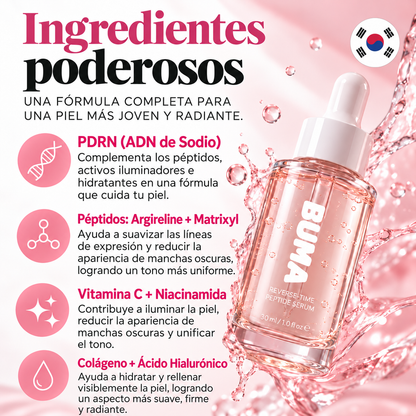 BUMA® - Serum Anti-Age con PDRN + Péptidos. El tratamiento coreano de firmeza, sin agujas.