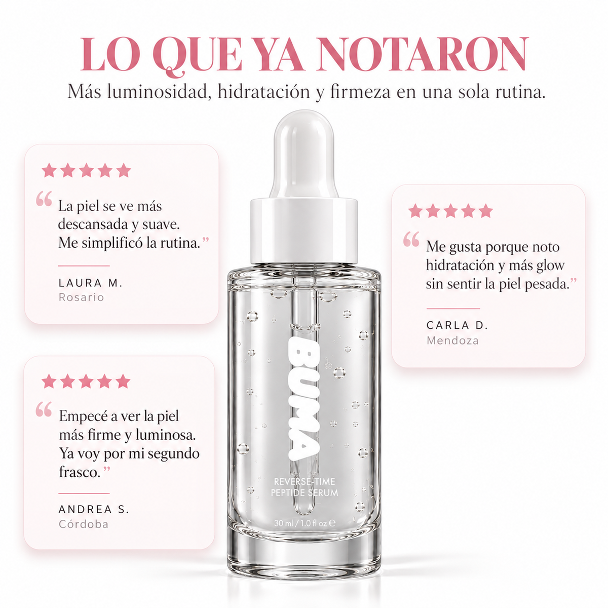BUMA® - Serum Anti-Age con PDRN + Péptidos. El tratamiento coreano de firmeza, sin agujas.